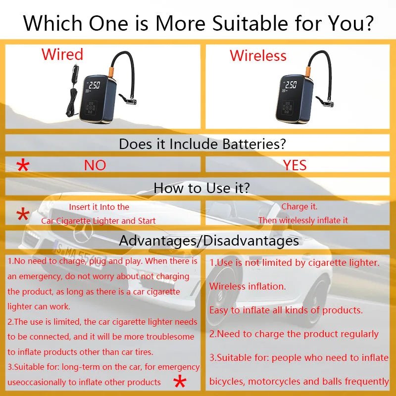 PRO Wireless Car Tire Inflator - Digital Display Air Compressor for Motorcycle/Bicycle, Portable Emergency Pump with LED Light - NEXASHOP
