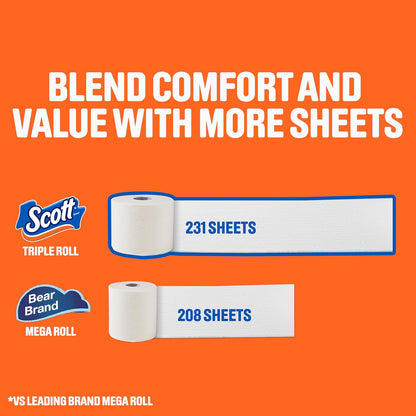 Scott ComfortPlus Triple Rolls