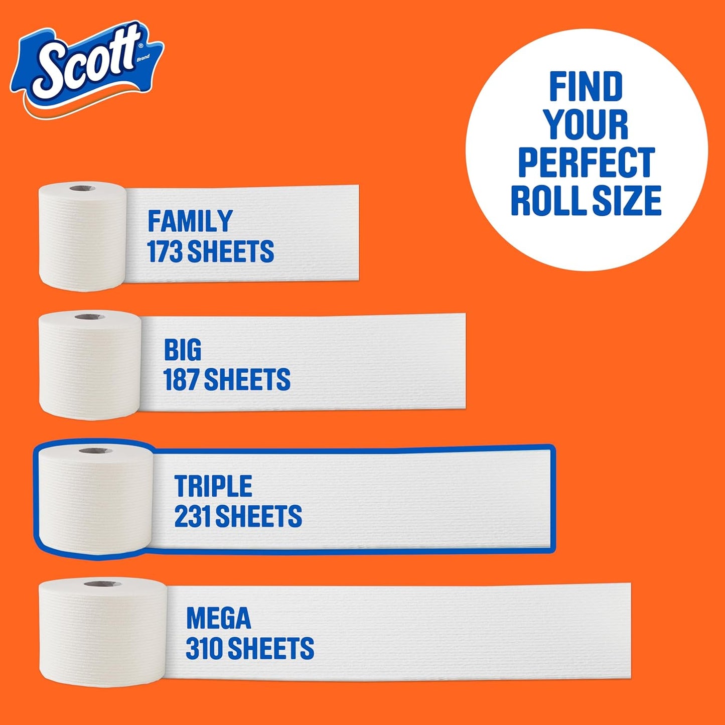 Scott ComfortPlus Triple Rolls