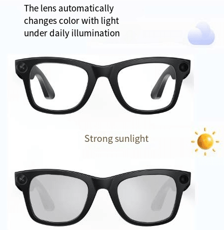 AI Camera Smart Glasses - FOUNDERS INC