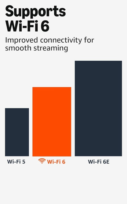 Fire TV Stick 4K Plus - NEXASHOP